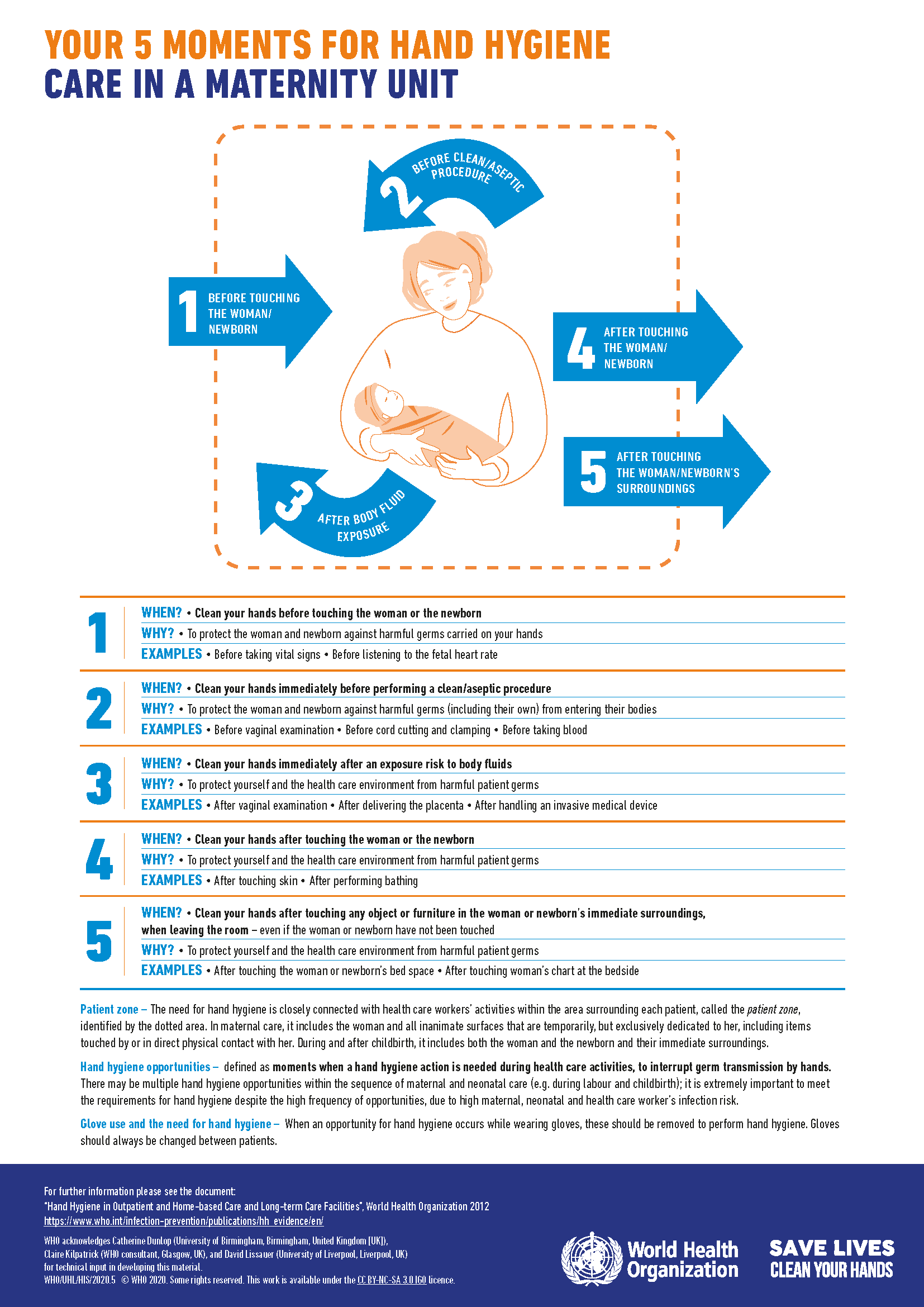 Naissance : les soins immédiats du nouveau-né - Doctissimo